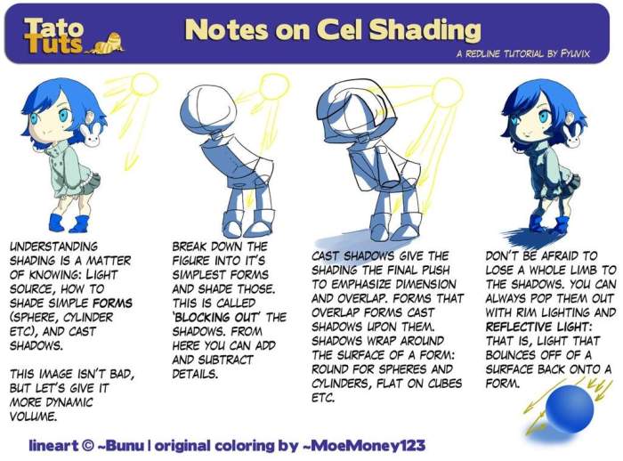 Draw shading cel